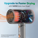 HD1177 Hair Dryer with 1000 Watts Copper Motor